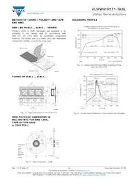 VLMW41R1T1-7K8L-08 Datasheet Page 5