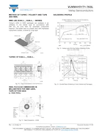 VLMW41R1T1-7K8L-08 데이터 시트 페이지 5