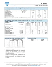 VLMW41S1T2-8K8L-08 Datasheet Page 2