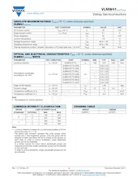 VLMW41S1T2-OKPL-08 Datasheet Pagina 2