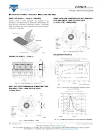 VLMW41S1T2-OKPL-08 Datasheet Page 6