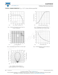 VLWR9630 Datasheet Page 3