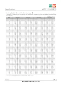 VSTW1154LDS-E-TR Datasheet Page 6
