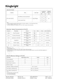 WP130WCP/2EYW Datasheet Page 2