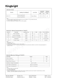 WP57YYD Datasheet Pagina 2