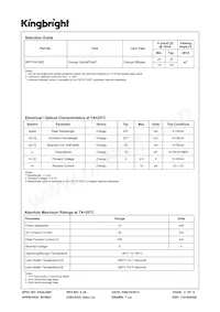 WP710A10ED Datasheet Pagina 2