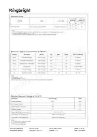 WP710A10NT Datasheet Pagina 2