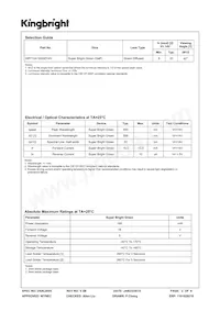 WP710A10SGD14V Datasheet Page 2