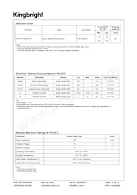 WP710A10SRD14V Datasheet Page 2