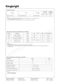 WP710A10YD14V Datasheet Pagina 2