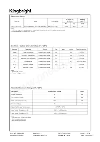 WP7113SYC/J2 Datasheet Page 2