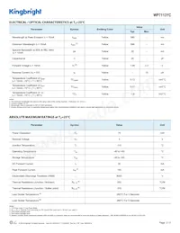 WP7113YC Datasheet Pagina 2