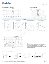 WP7113YC Datasheet Pagina 3