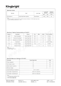 WP793SRD/H數據表 頁面 2