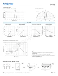 WP813YD Datasheet Pagina 3