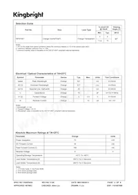 WP914ET Datasheet Pagina 2