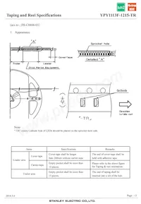 YPY1113F-1215-TR Datenblatt Seite 15