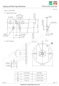 YPY1113F-1215-TR Datasheet Page 17