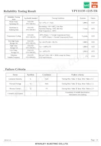 YPY1113F-1215-TR Datasheet Page 19