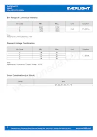 334-15/X1C2-1UWA Datasheet Page 3