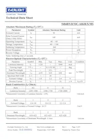 5484BN-R7DC-AHJB-PR-MS 데이터 시트 페이지 3