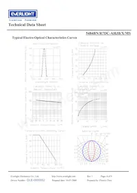 5484BN-R7DC-AHJB-PR-MS Datasheet Page 4