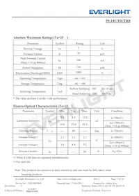 59-14UTD/TR8 Datasheet Page 3