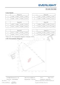 59-14UTD/TR8 Datasheet Page 4