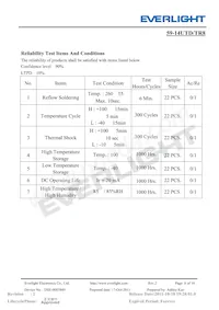 59-14UTD/TR8 Datasheet Page 8