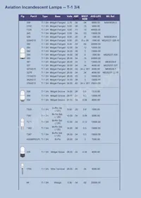 7152AS15 Datasheet Page 6