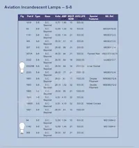 7152AS15 Datasheet Page 12