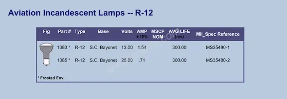 7152AS15 Datasheet Page 14