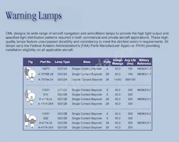 7152AS15 Datasheet Page 19