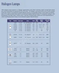 7152AS15 Datasheet Page 20