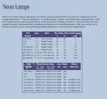 7152AS15 Datasheet Page 21