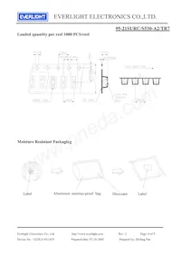 95-21SURC/S530-A2/TR7 Datasheet Page 6