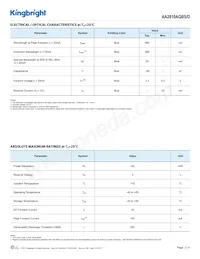 AA2810AQBS/D Datasheet Pagina 2