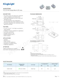 AA3021ZGSK Datasheet Copertura