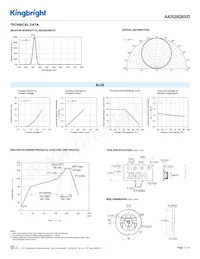 AA3528QBS/D Datasheet Page 3