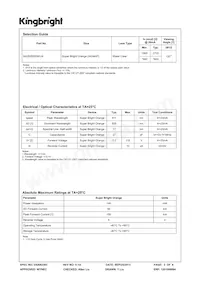 AA3528SESK/J4 Datasheet Page 3