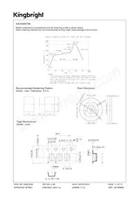 AA3528SYSK Datasheet Pagina 5