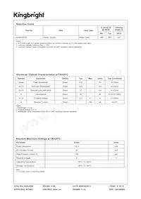 AA4040ZGS Datasheet Page 3