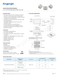 AAAF3529LSEEZGKQBKS 데이터 시트 표지