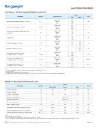 AAAF3529SEEZGKQBKS 데이터 시트 페이지 2