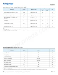 AM23EC-F Datasheet Pagina 2