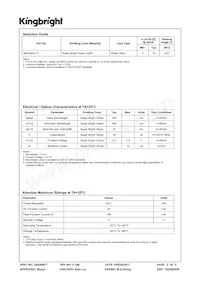 AM23SGC-F Datasheet Pagina 2