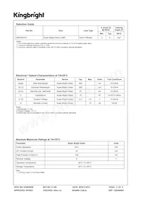 AM23SGD-F Datasheet Page 2