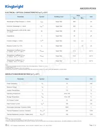 AM2520SURCK09 Datasheet Page 2