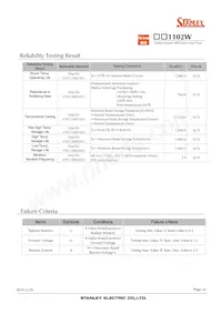 AN1102W-TR Datasheet Page 16