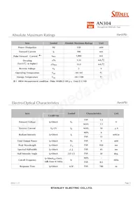 AN304 Datasheet Pagina 2